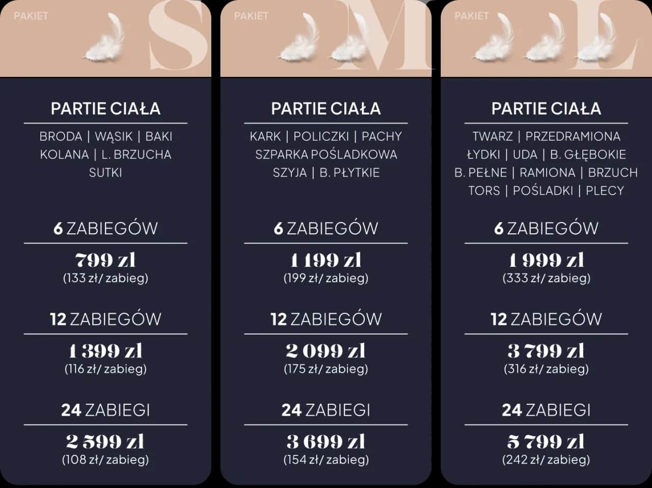 Depilacja laserowa: Ile kosztuje i jak zaplanować budżet?